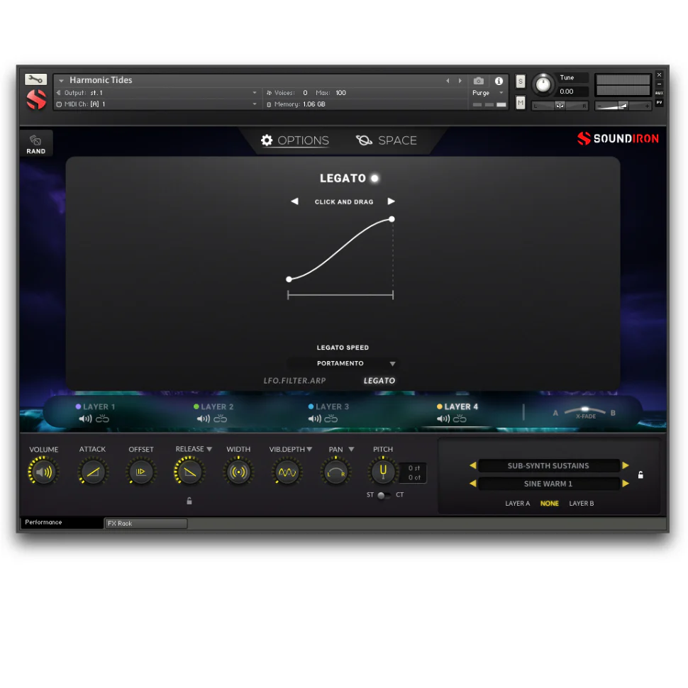 Harmonic Tides - Image 5