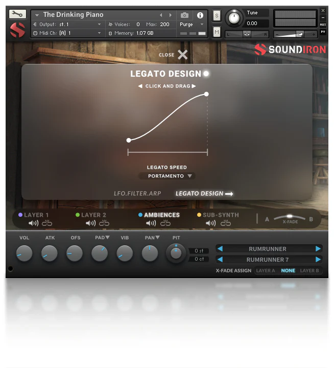 The Drinking Piano - Image 5